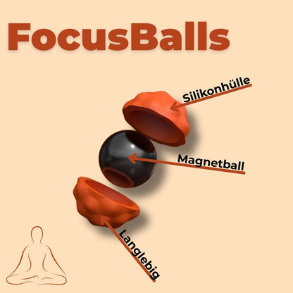 FocusBalls – 2 große magnetische Kugeln zur Stresslösung